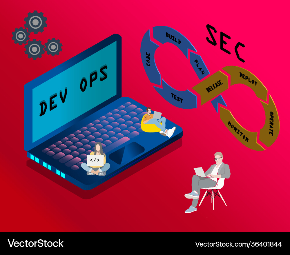 Devsecops Devsecops vector image