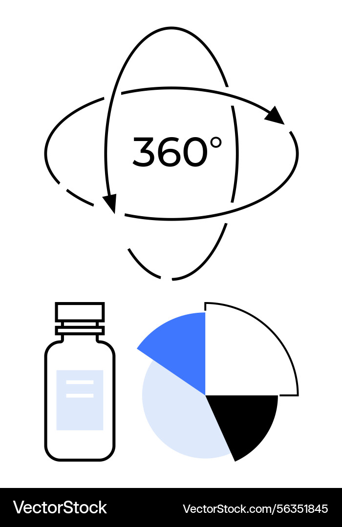 Rotational 360 view with bottle and circular data vector image