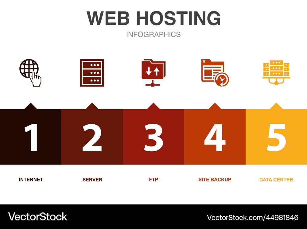Web hosting icons infographic design template vector image