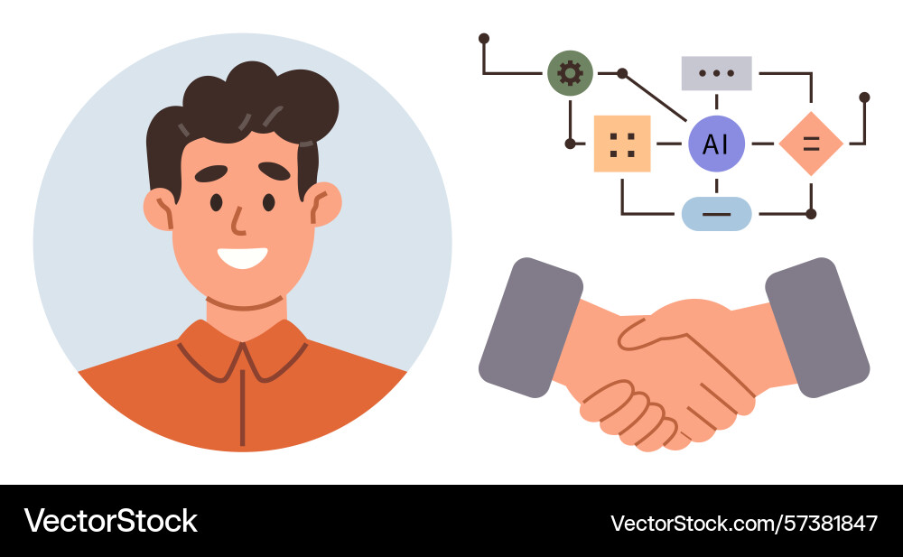 Smiling professional ai workflow diagram Smiling professional ai workflow diagram Vector Image