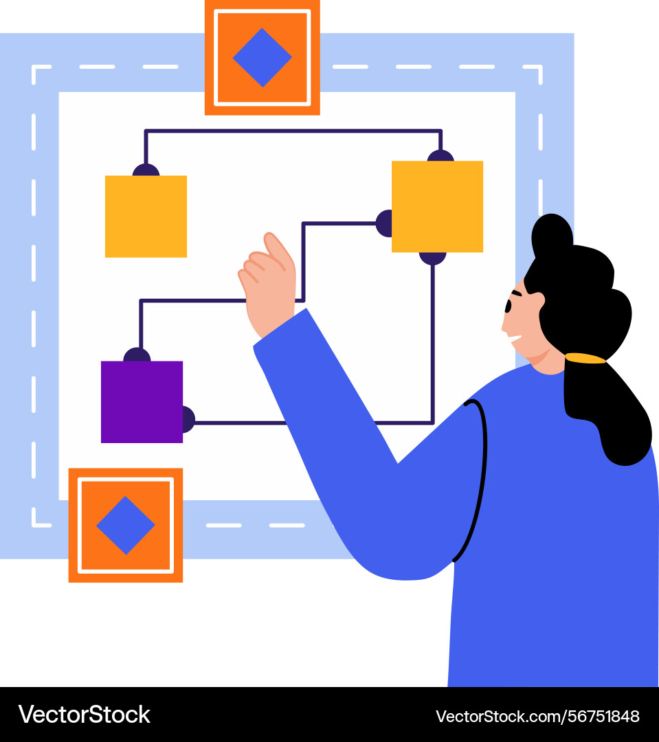 A character setting new workflow flat style ill Vector Image