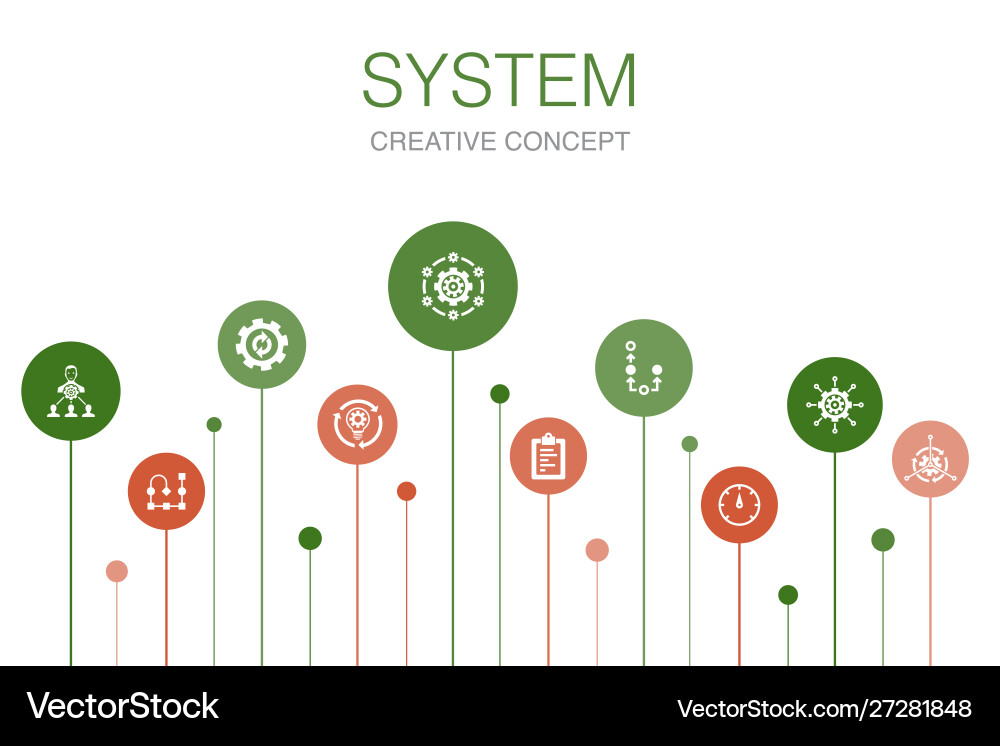 System Workflow Steps Template vector image