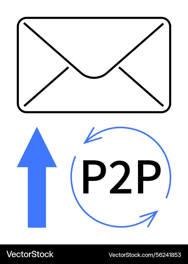 Envelope with p2p arrow symbolizing peer-to-peer Envelope with p2p arrow symbolizing peer-to-peer vector image