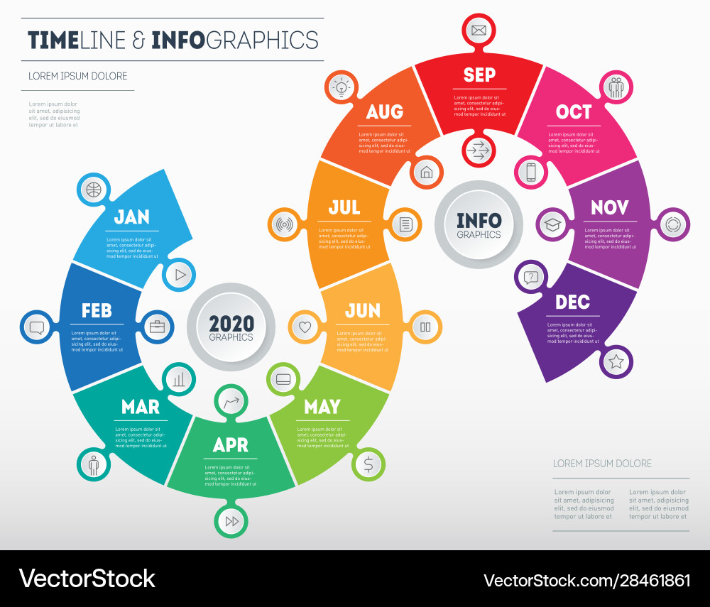 Year Transformation Transformation plan for year timeline Royalty Free Vector