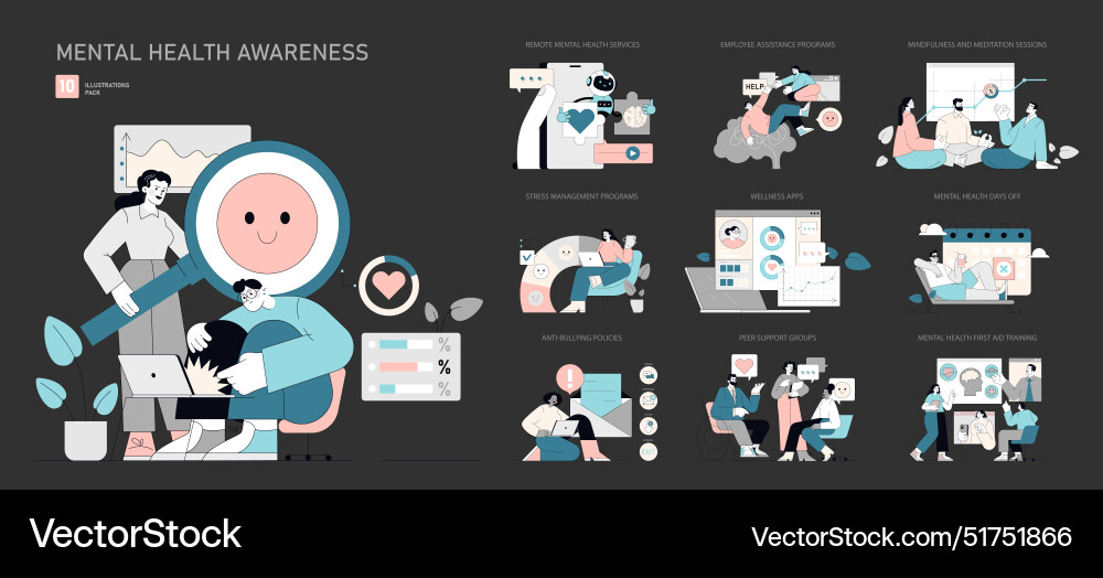 Mental health awareness flat Royalty Free Vector Image
