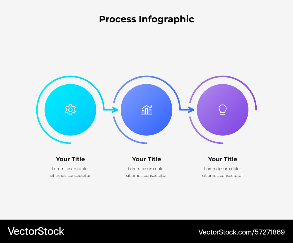 Process workflow infographic with three circular Process workflow infographic with three circular vector image
