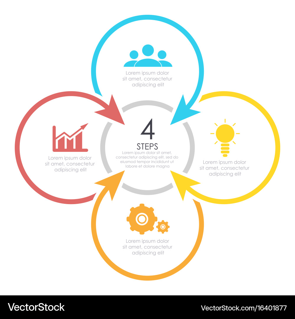 Circular Infographic Element - 4 Steps vector image