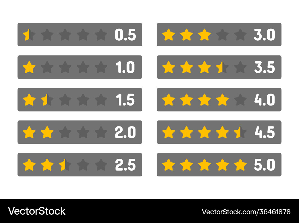 Rating stars set customer feedback five star Rating stars set customer feedback five star vector image