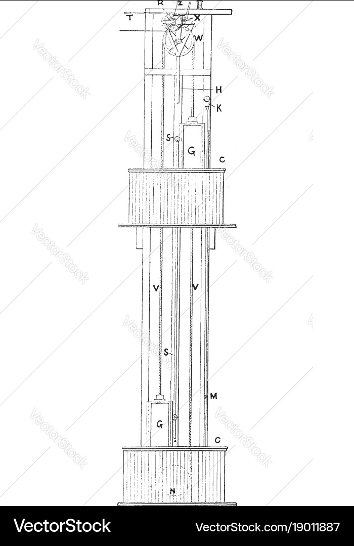 Vintage Lift Elevator Schematic Diagram Royalty Free Vector