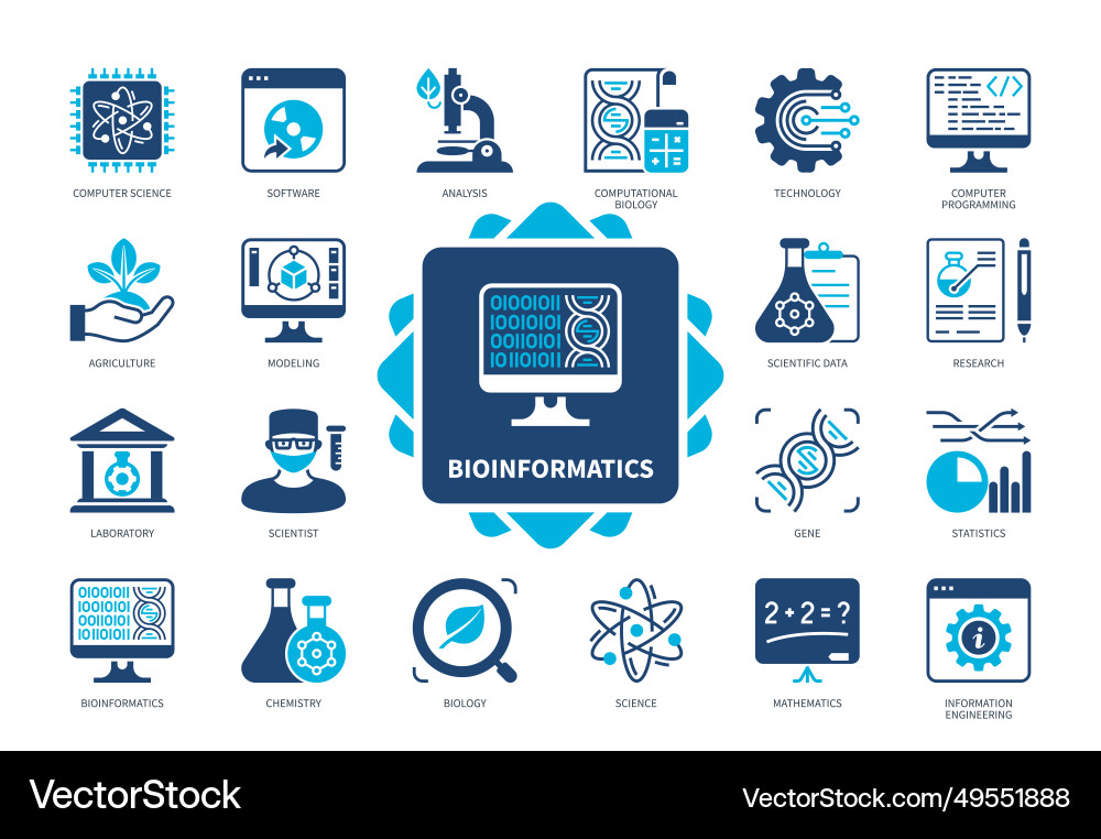 Bioinformatics Icon Set - Solid Style Vector Image