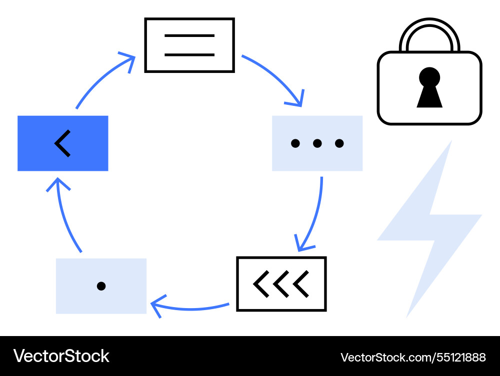 Circular workflow diagram with arrows lock Circular workflow diagram with arrows lock vector image