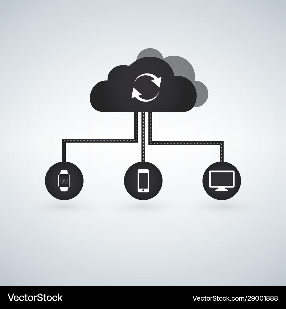 Cloud computing concept design devices connected vector image