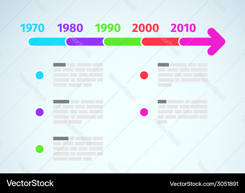 Timeline infographic with dates and description vector image