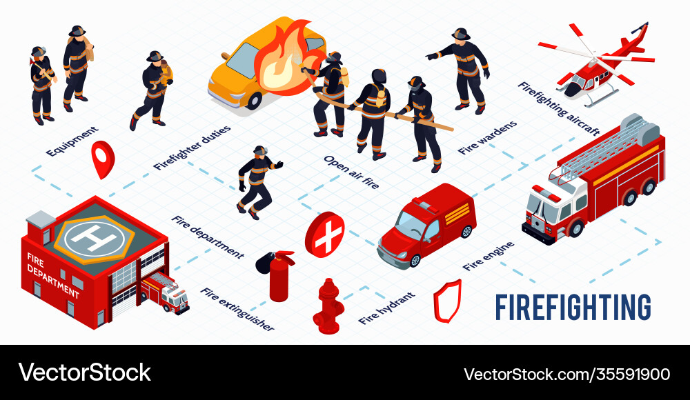Firefighting isometric infographics layout Vector Image