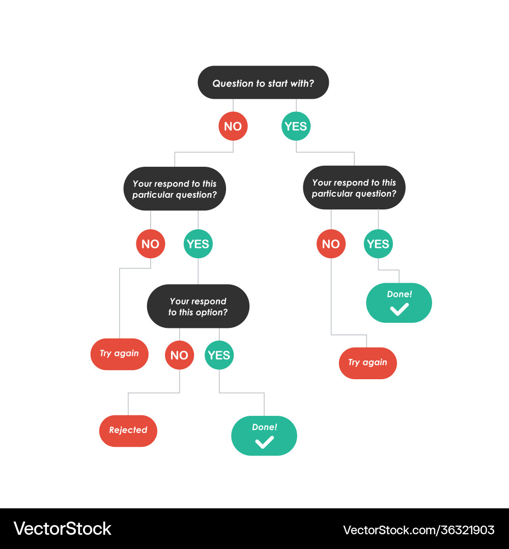 Abstract algorithm template with flat design vector image