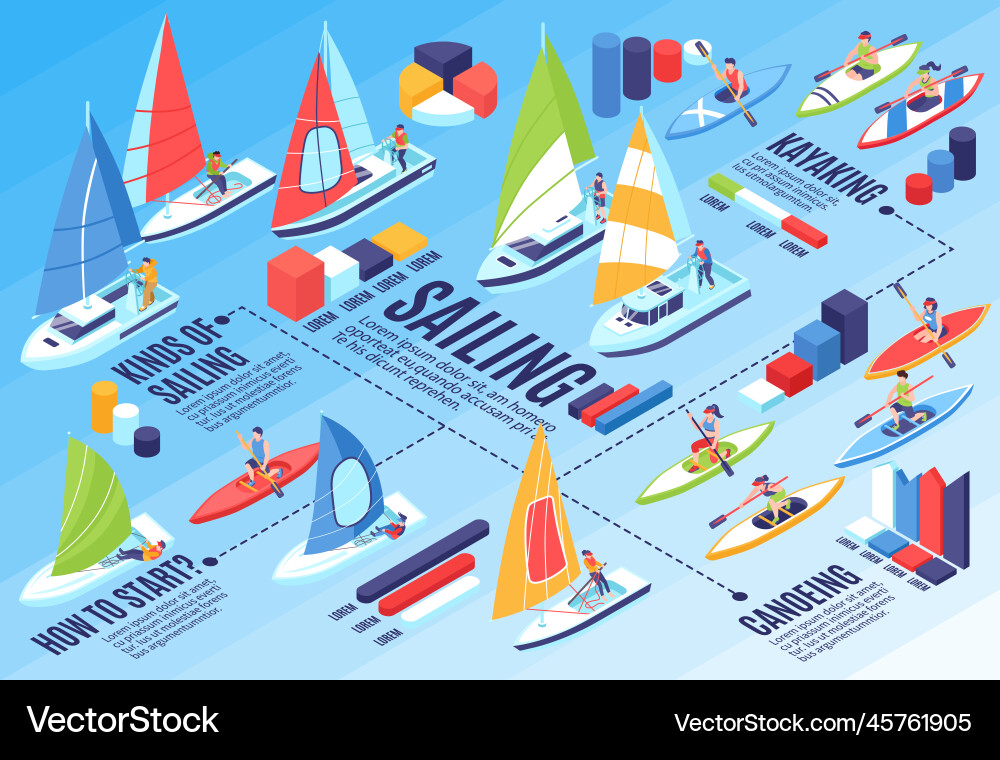 Regatta isometric flowchart Royalty Free Vector Image