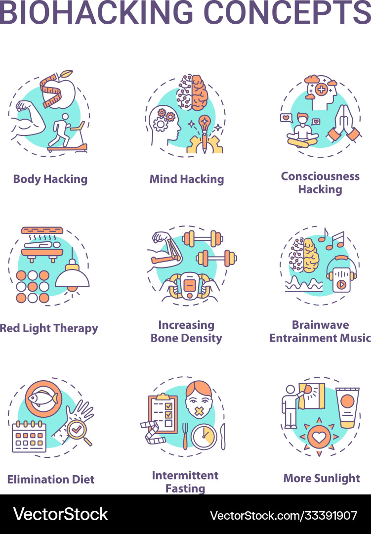 Biohacking concept icons set Biohacking concept icons set Vector Image