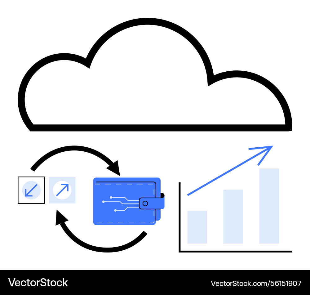 Cloud-based digital wallet with growth chart Cloud-based digital wallet with growth chart vector image