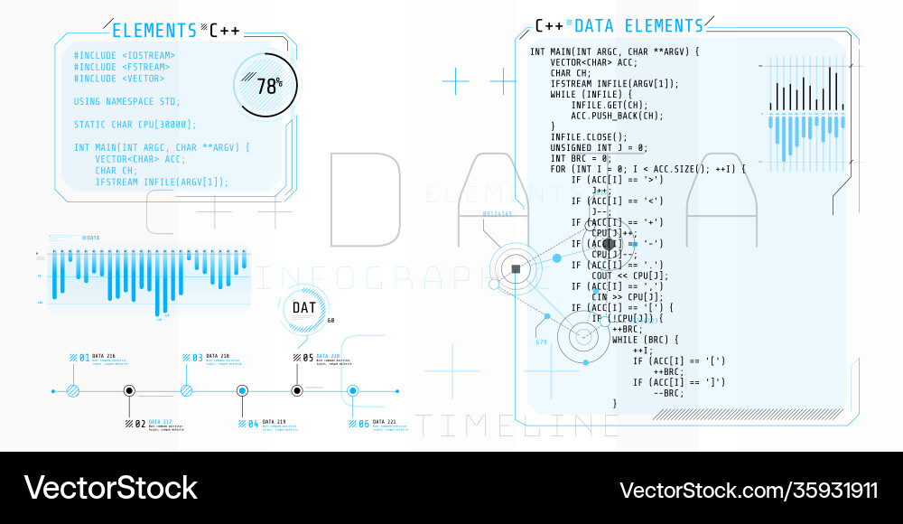 Hud interface elements with part code c Hud interface elements with part code c Vector Image