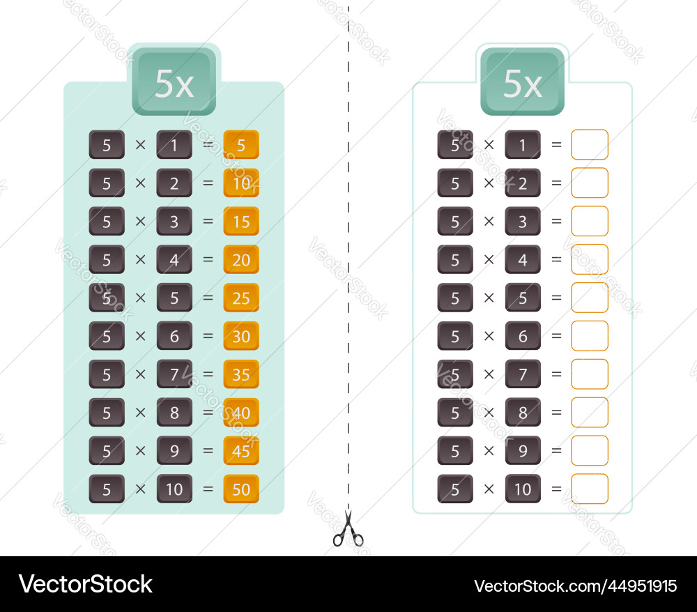 Multiplication table for the number 5 two Vector Image