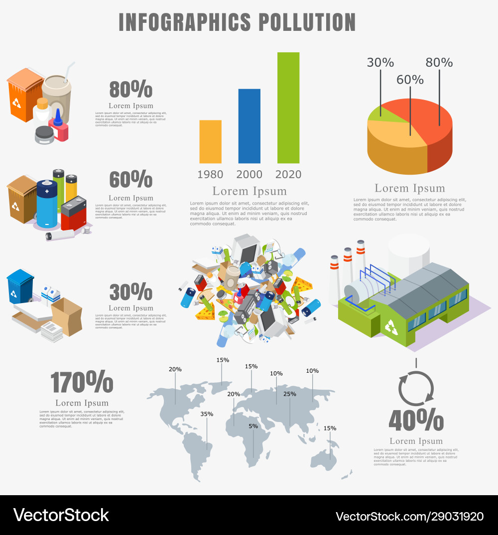 Environment pollution infographics flat Royalty Free Vector