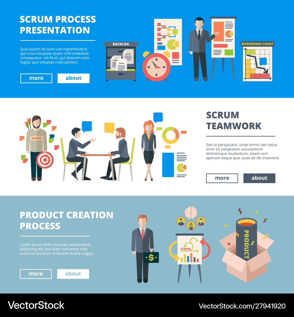 Scrum processes teamwork agile sprints software vector image