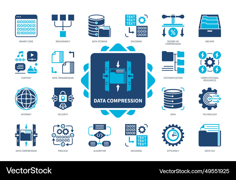 Data compression solid icon set Vector Image