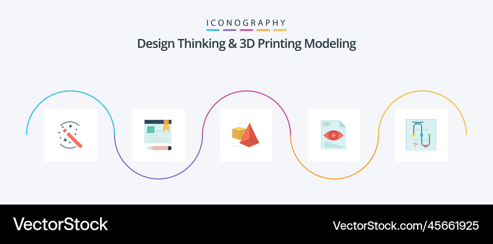 Design thinking and d printing modeling flat 5 vector image