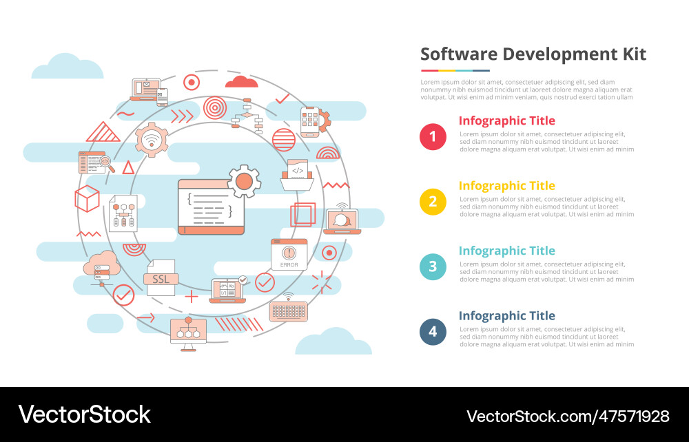 Sdk software development kit concept Sdk software development kit concept vector image