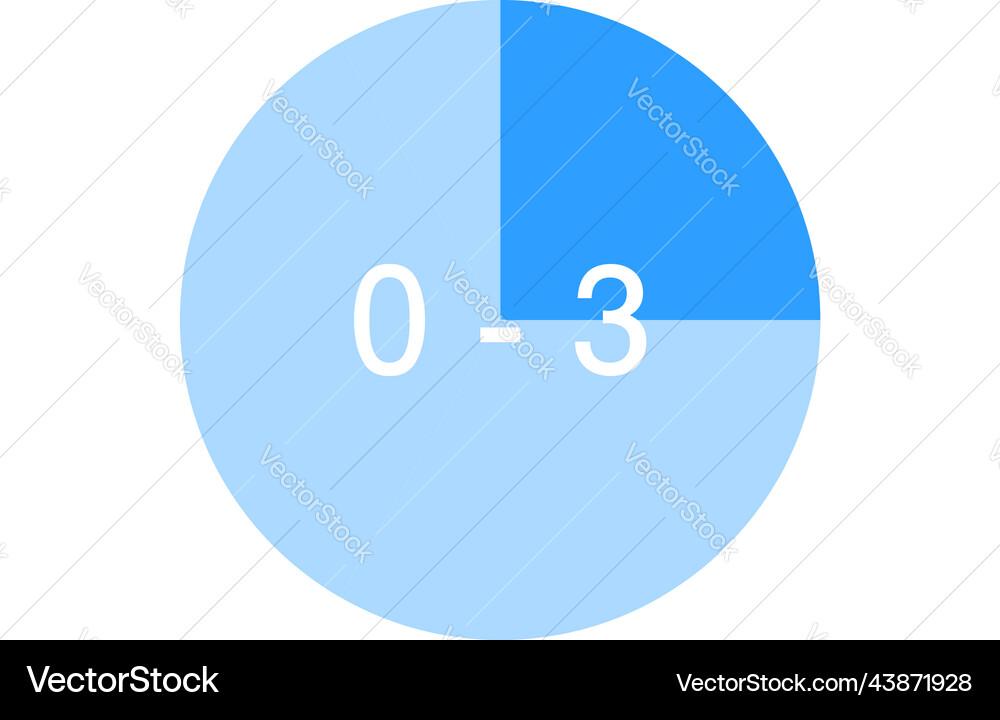 Time zone color-coded icons three hours each Vector Image