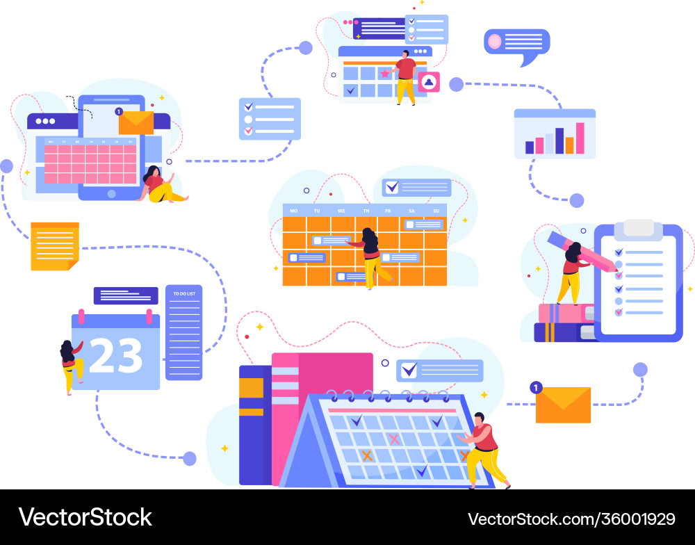 Planning and scheduling flowchart Planning and scheduling flowchart vector image