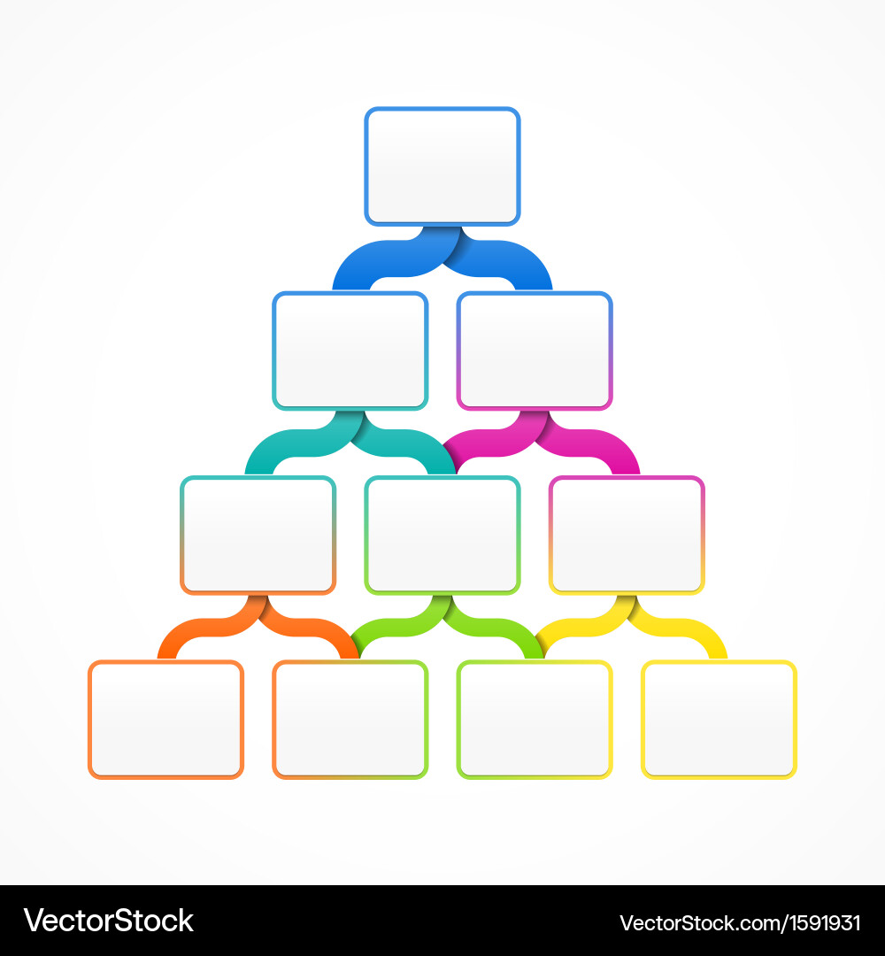 Hierarchy Chart Template vector image