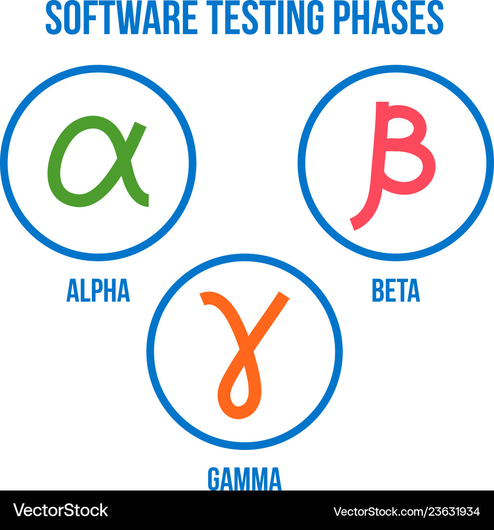 Software testing phases alpha beta gamma vector image
