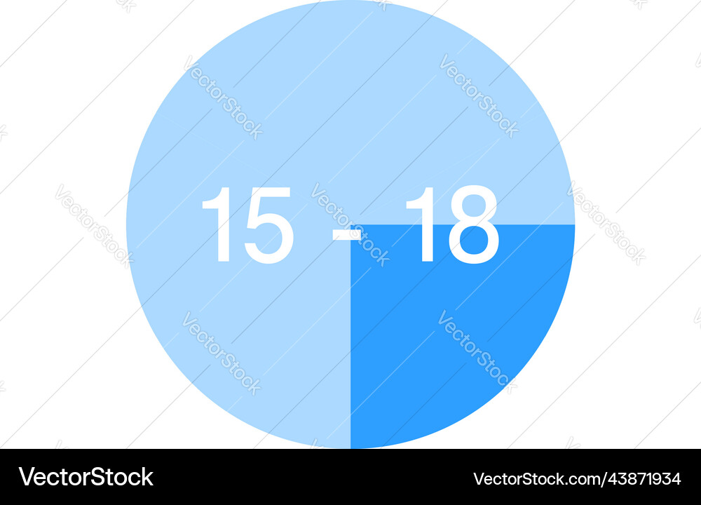 Time zone color-coded icons three hours each Vector Image