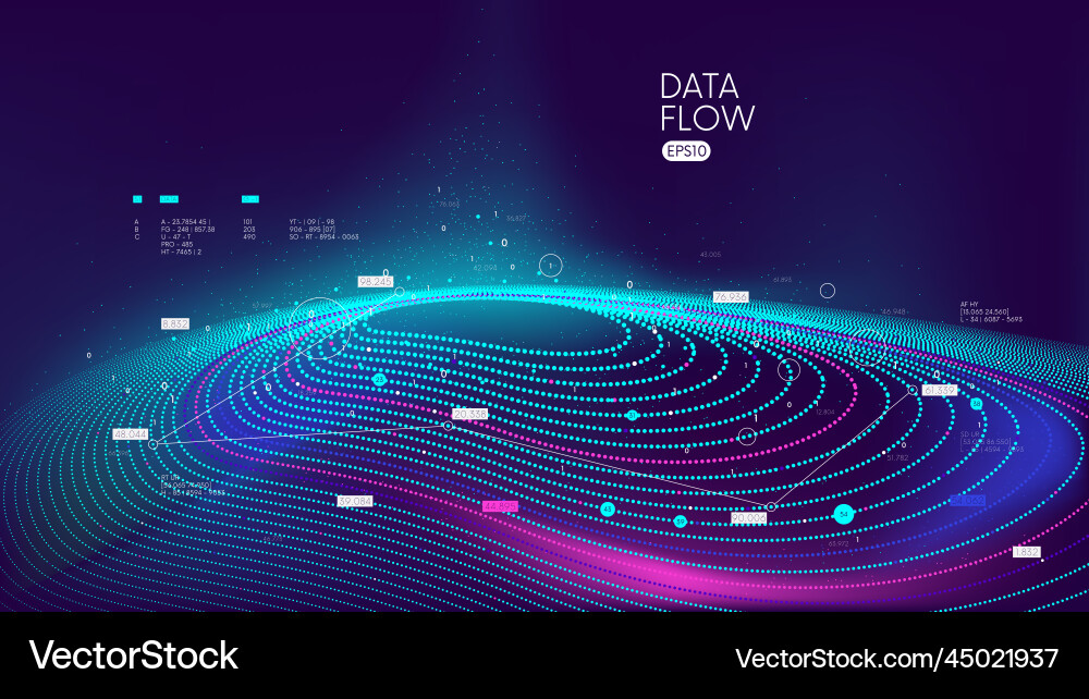 Big data digital cloud analytics visualization Big data digital cloud analytics visualization vector image
