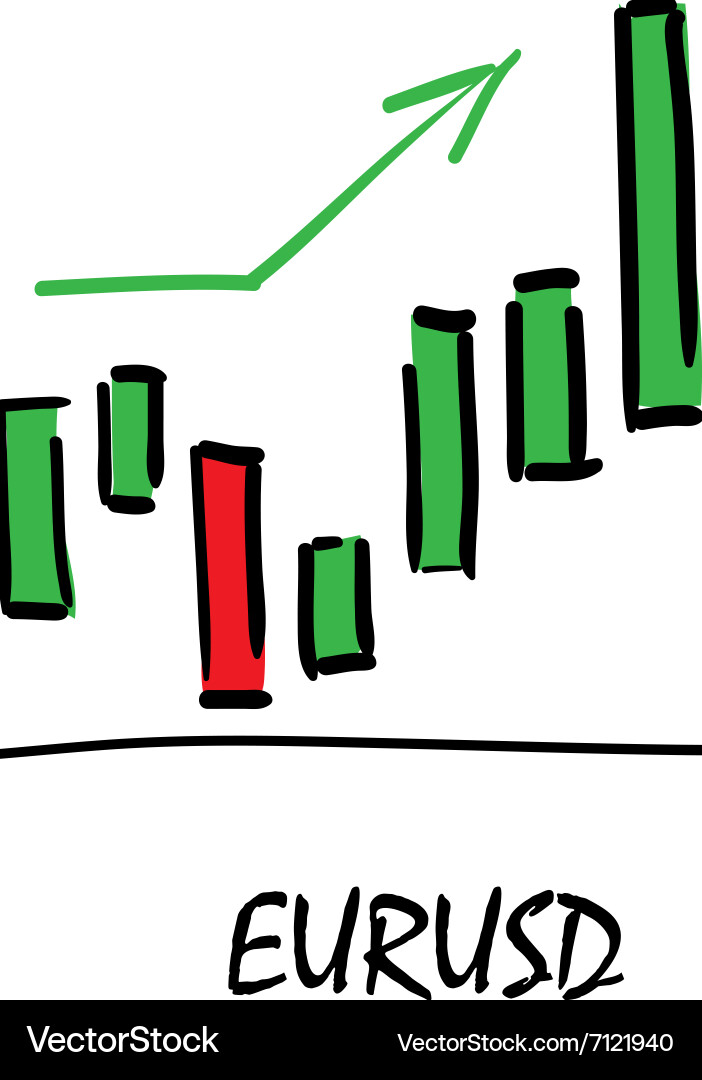 Showing a graphs currency pair Vector Image