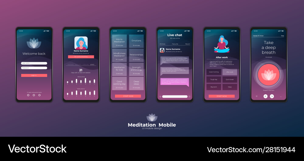 Mobile ui ux template mockup - wireframe Mobile ui ux template mockup - wireframe vector image