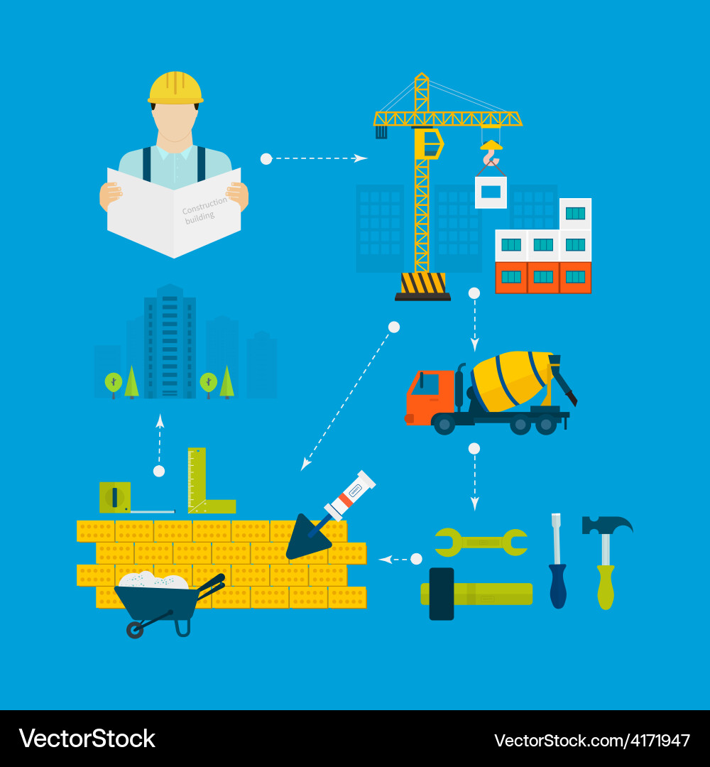 Flat design concept with icons vector image