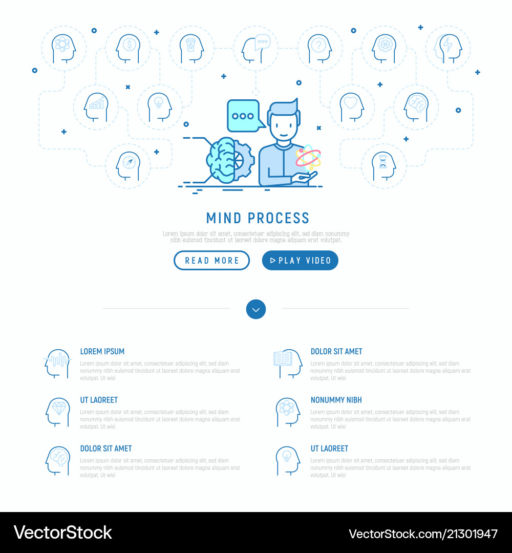 Mind process concept with thin line icons Mind process concept with thin line icons vector image