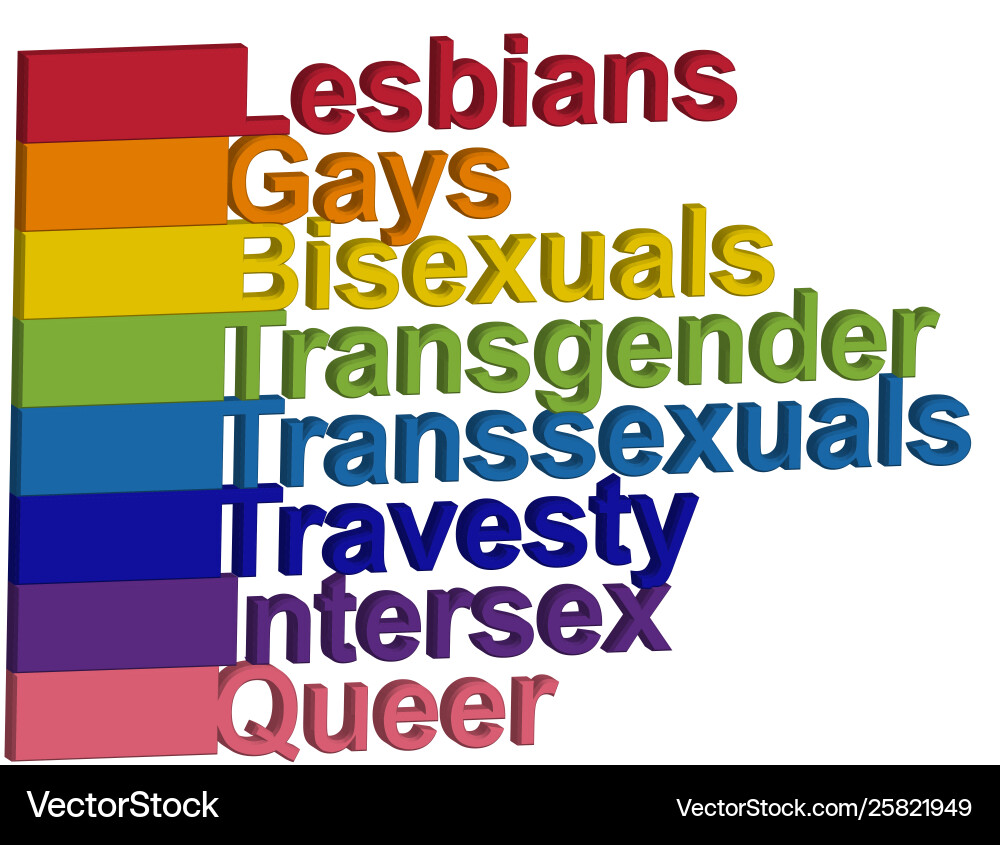 Lgbt Konzept motivierende Phrase in Farben Lgbt Konzept motivierende Phrase in Farben vektorbild