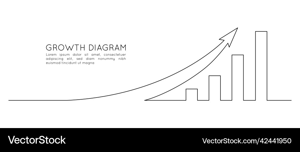 One continuous line drawing of increasing up arrow One continuous line drawing of increasing up arrow vector image