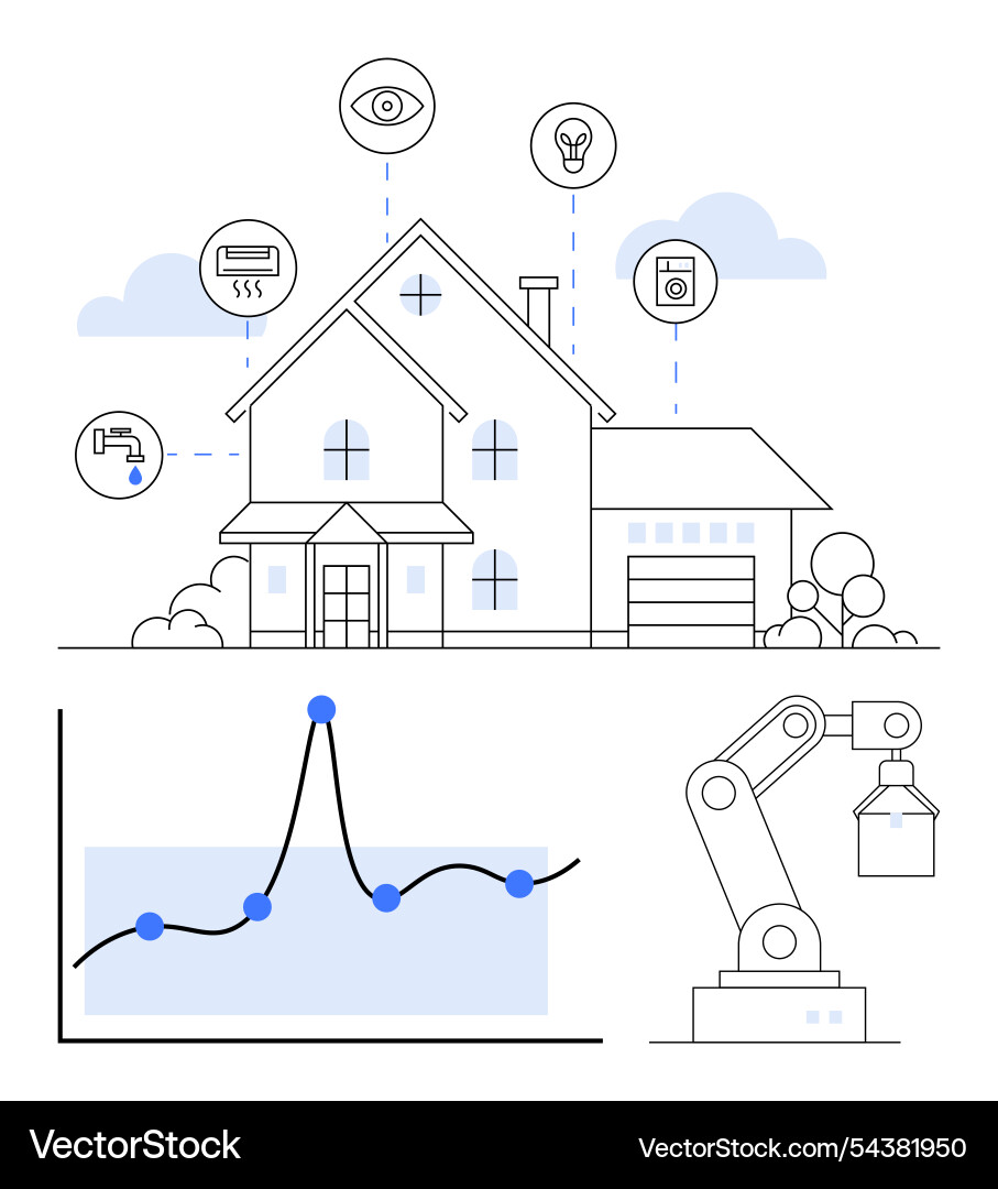 Smart home automation and iot integration Smart home automation and iot integration vector image