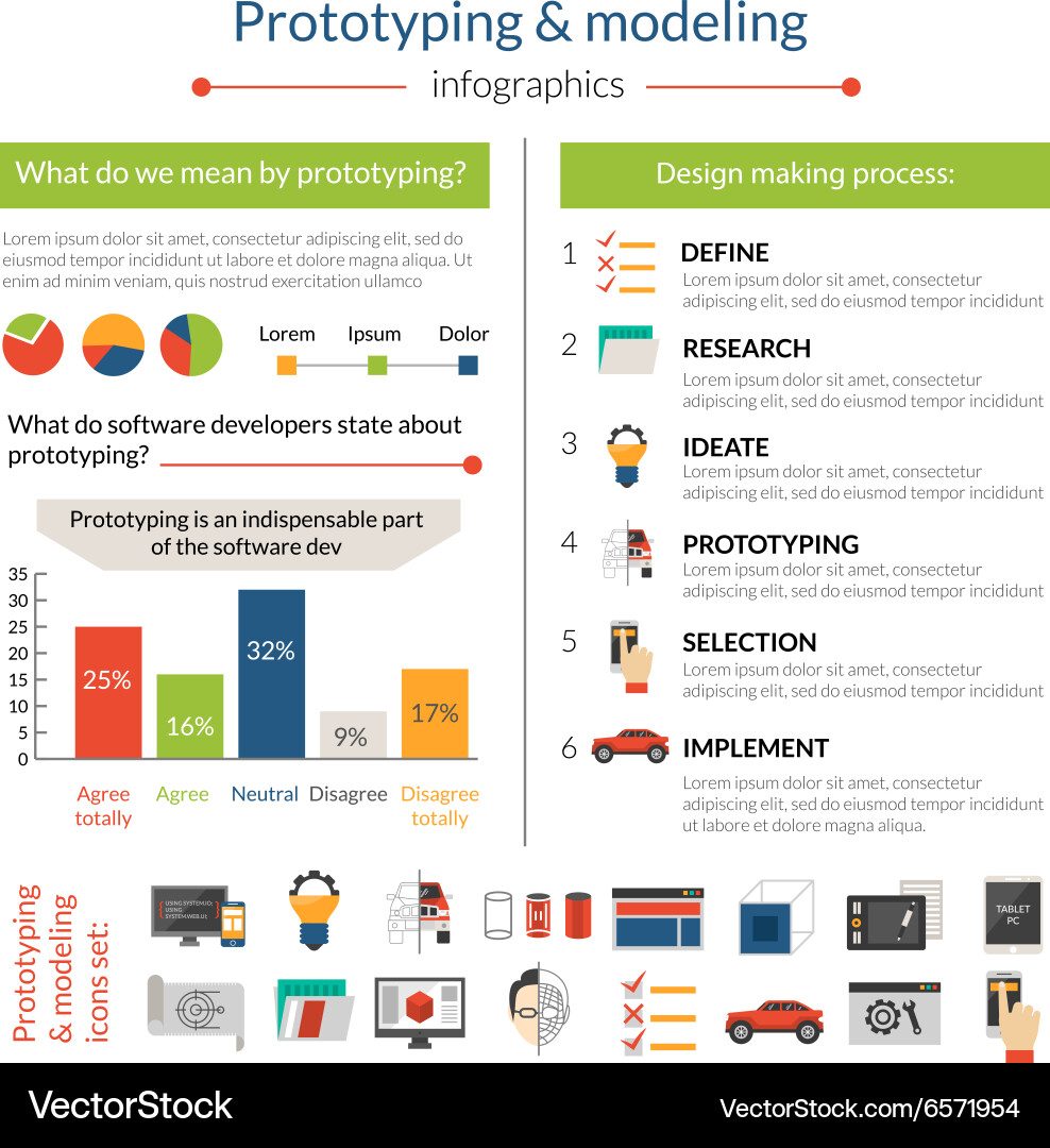 Product Development & Modeling Concepts Vector Image