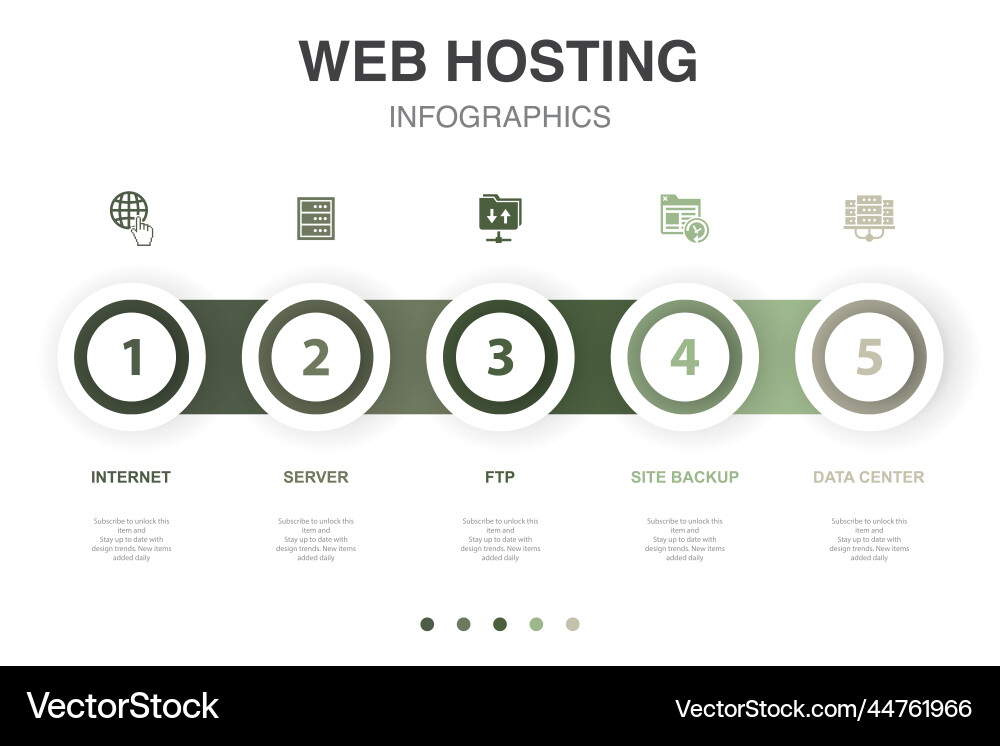 Internet server ftp site backup data center vector image