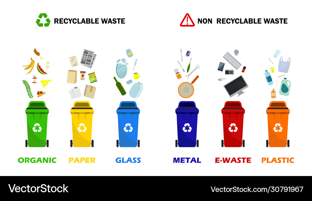 Containers for all types garbage Containers for all types garbage vector image