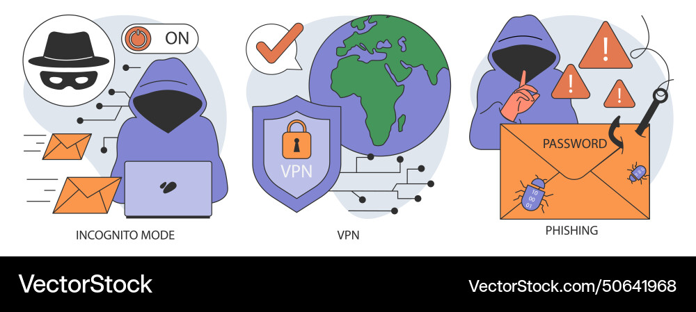 Data privacy set cyber or web security database Data privacy set cyber or web security database vector image