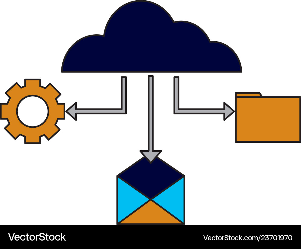 Cloud computing email file setting vector image