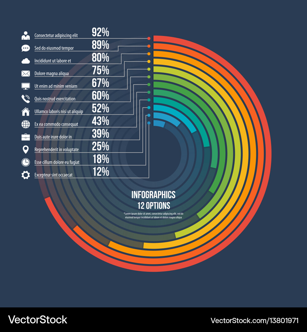 Circle Chart Data Visualization vector image