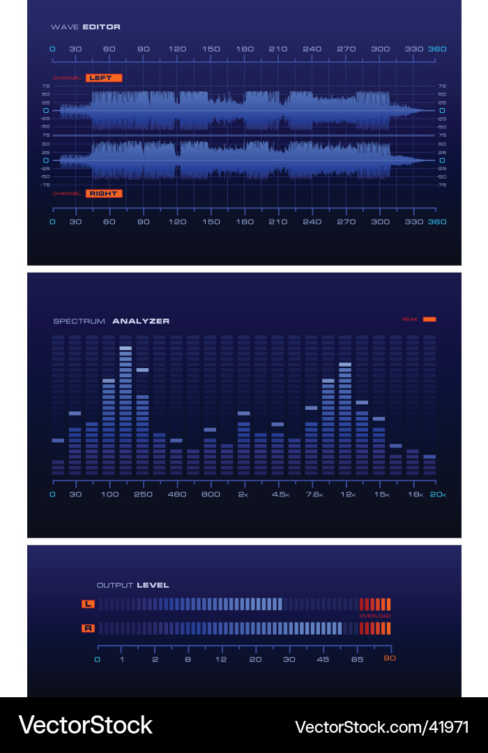 Sound Lab - Waveform Analyzer vector image