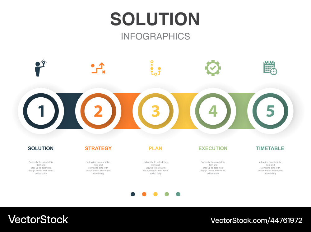 Solution strategy plan execution timetable vector image